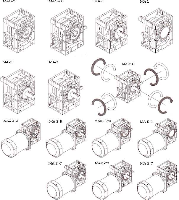 Figure 2 The types of worm reduction gears